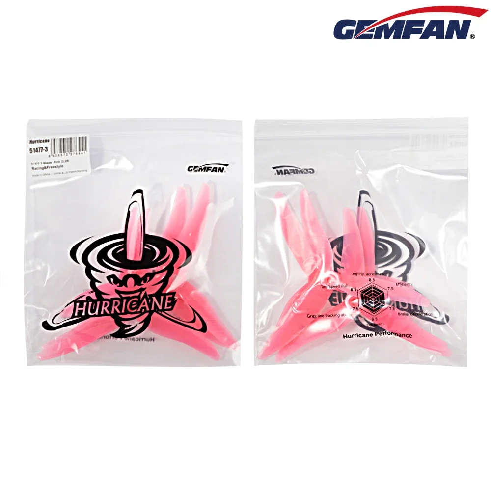10Pairs (10CW + 10CCW) Gemfan  - Ekko Cosplay Prop incelemesi ve fiyatı