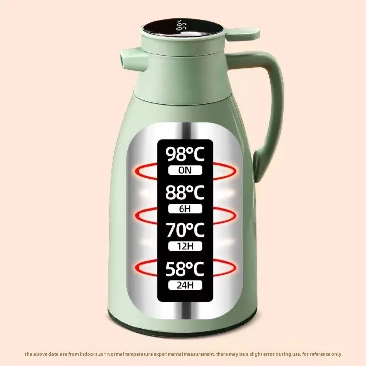 Kitchen Thermal Kettle Househo - Worbla Thermoplastic incelemesi ve fiyatı