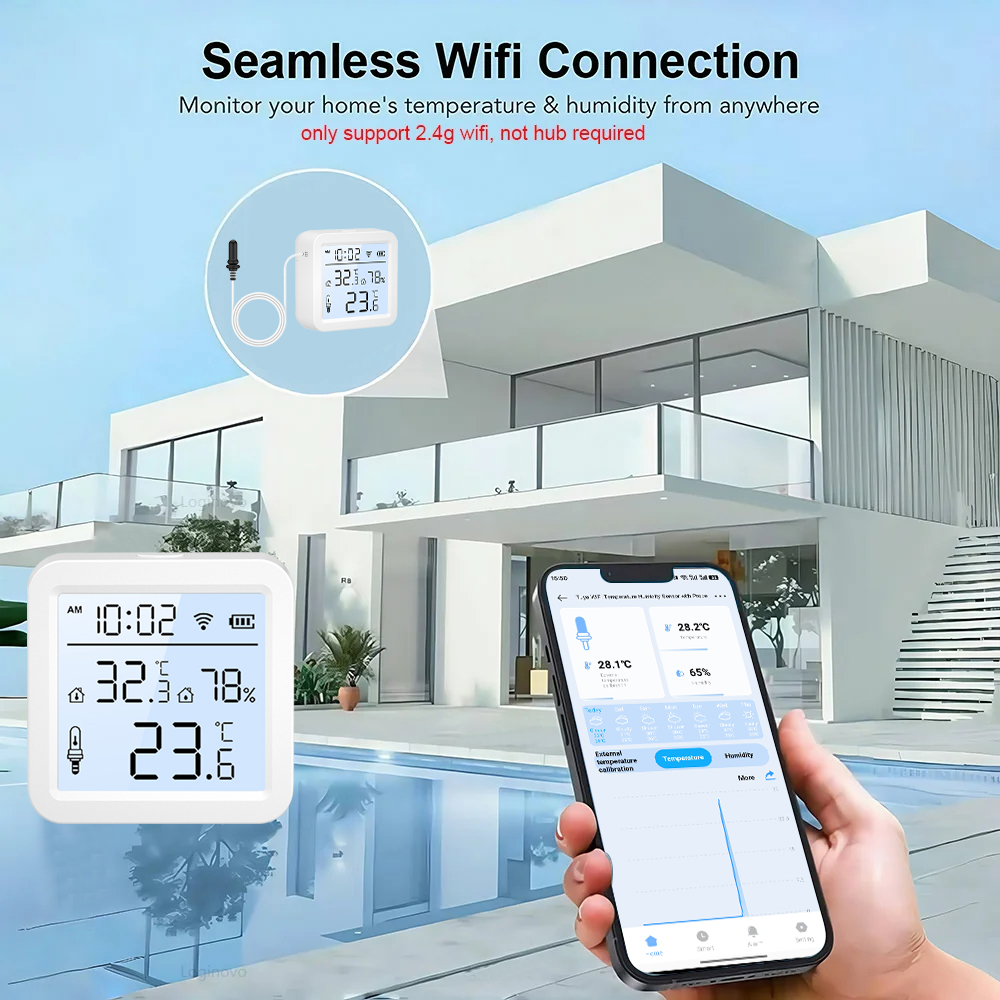 New Screen Display WiFi Thermo - Worbla Thermoplastic incelemesi ve fiyatı